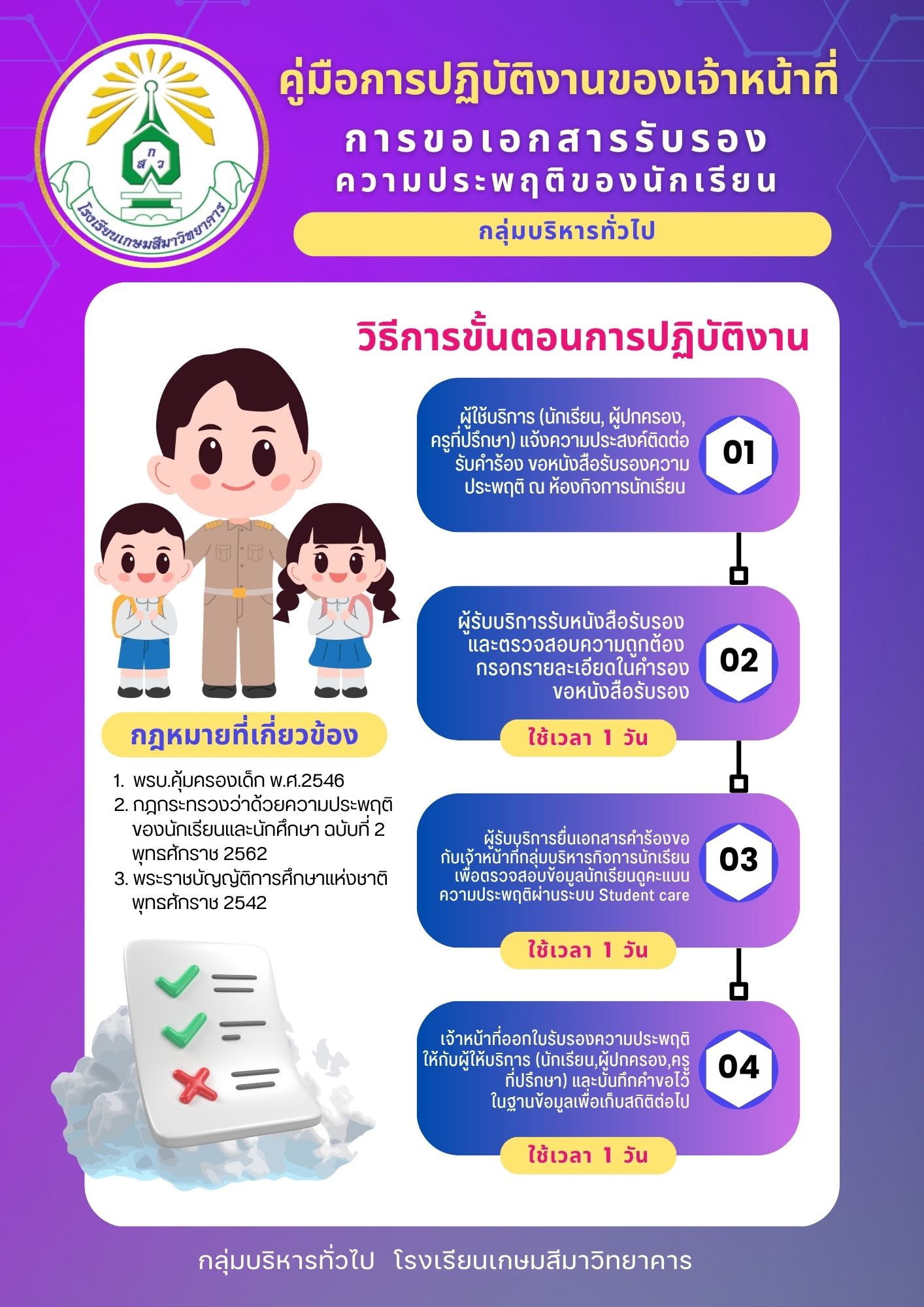 กิจการ
