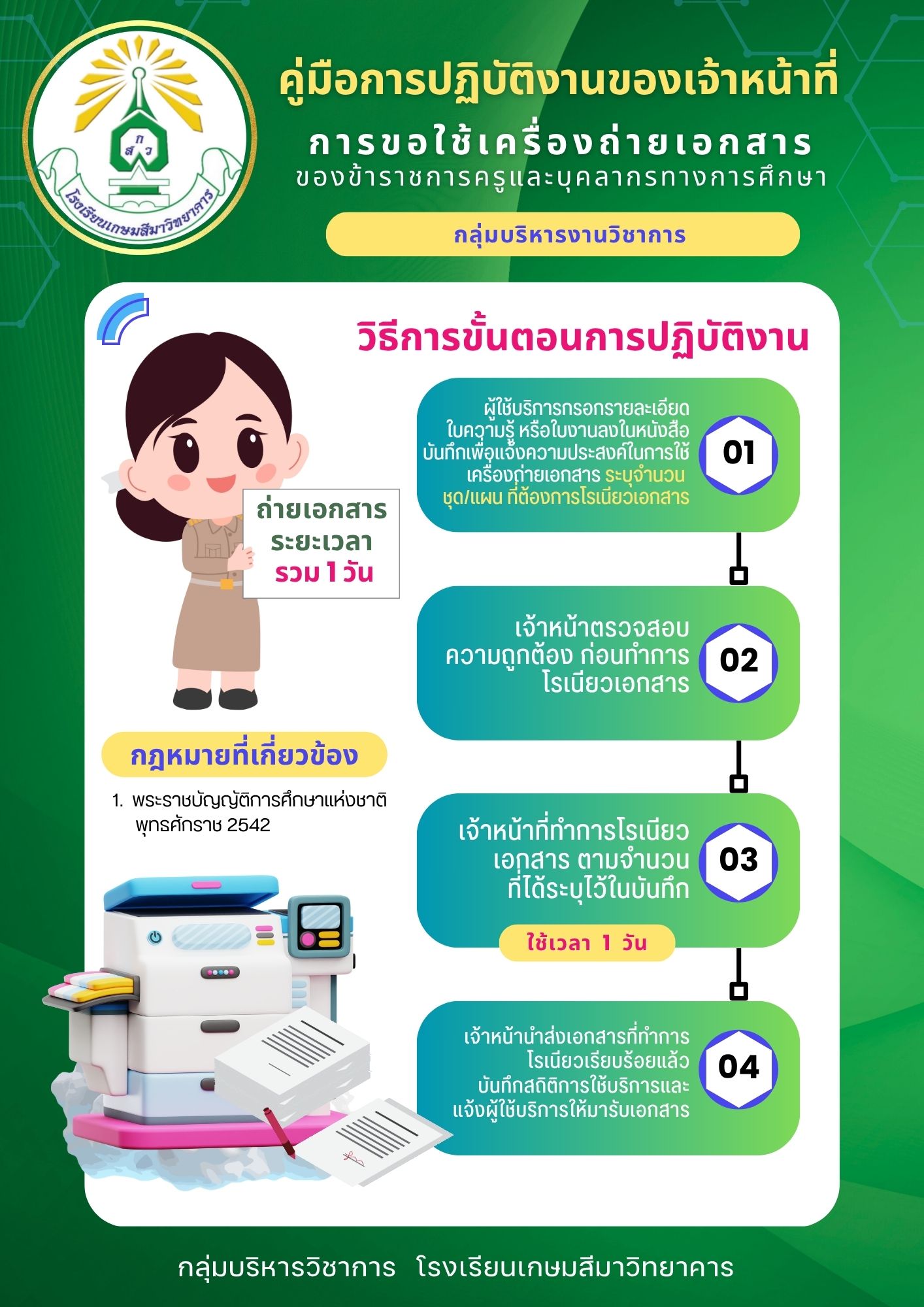 วิชาการ1